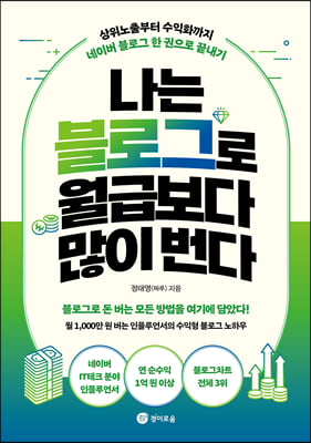 α 