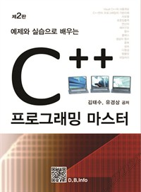 C++α
