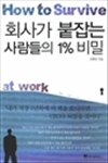 ȸ簡 1%